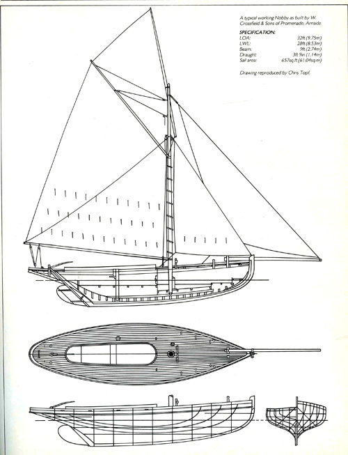 Classic Boat 1988